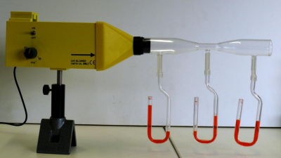 Obr. 1 Venturiho trubice